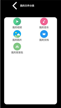 腕上文件管理器