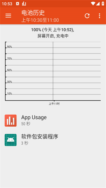 App Usage(应用监控)