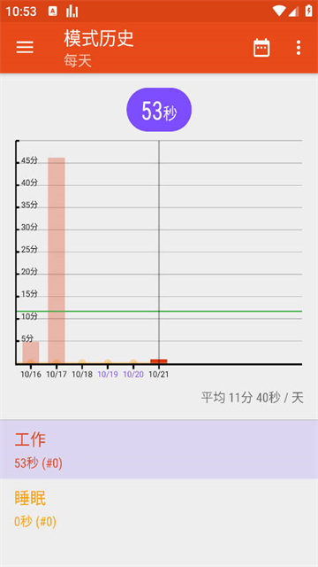 App Usage(应用监控)